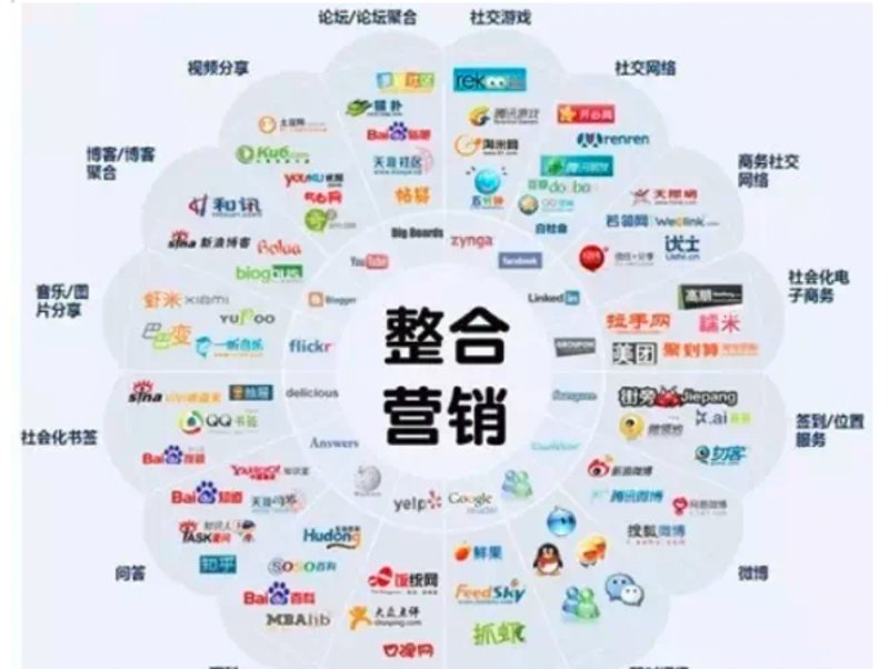 活动策划执行的艺术：一场精彩的旅程