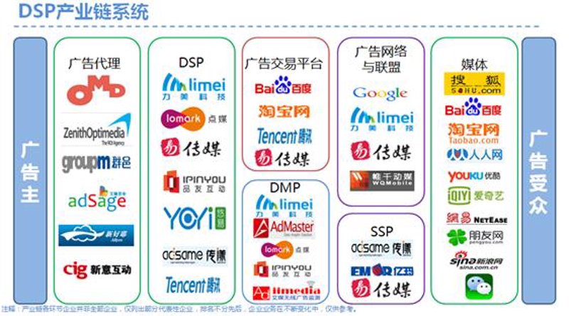 广告设计:创意与技术的融合