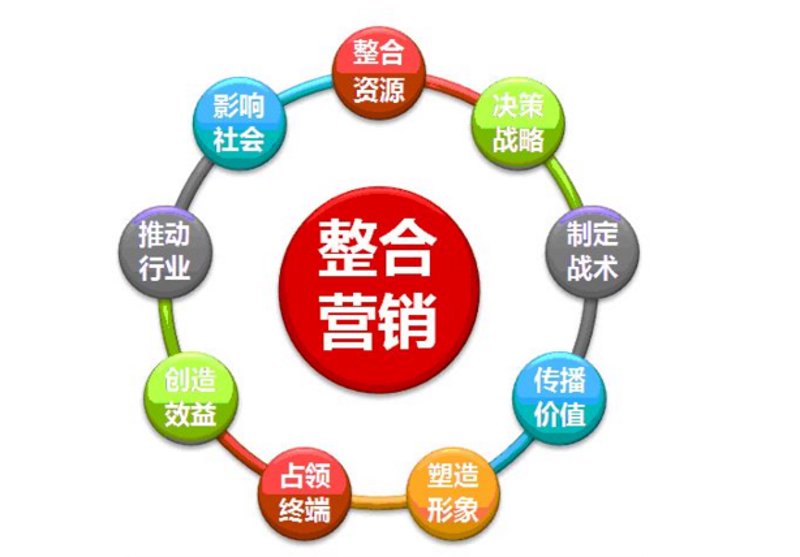 上海广告公司的新风向：智能化与个性化共生