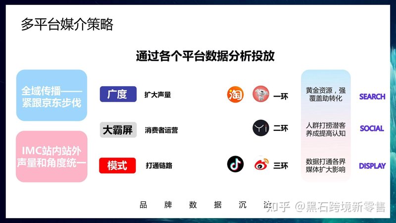 活动策划执行的艺术：一场精彩的旅程