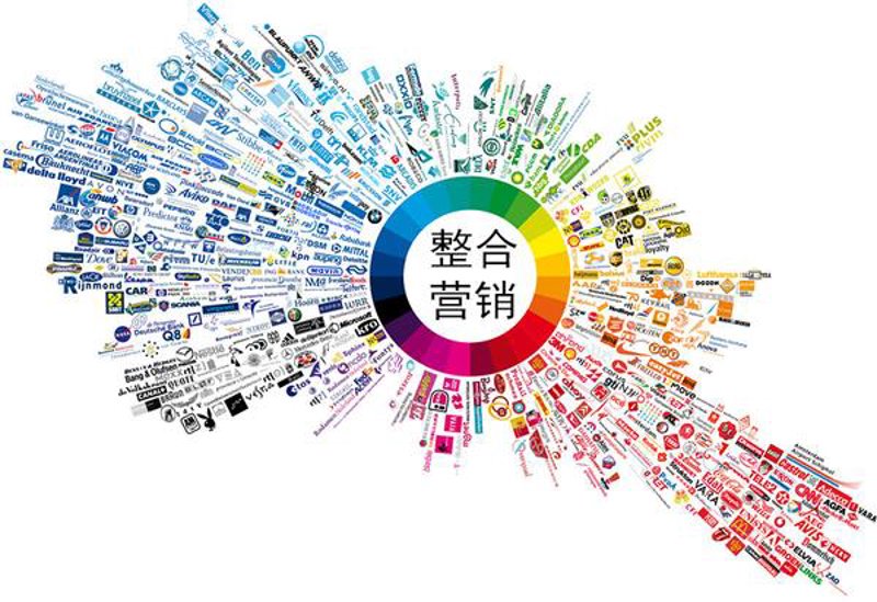 品牌策划:点亮市场的明灯